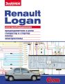  Renault Logan.  
