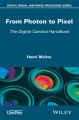 From Photon to Pixel