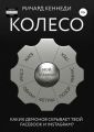 Колесо