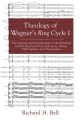 Theology of Wagner’s Ring Cycle I