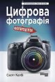 Цифрова фотографія: фоторецепти