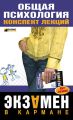 Общая психология: конспект лекций