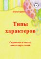 Типы характеров