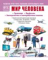 Мир человека. Транспорт. Профессии. Электричество и электробытовая техника