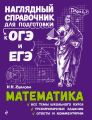Математика