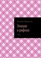 Эмоции в рифмах. Стихи