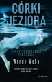 Corki jeziora