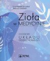 Ziola w medycynie. Choroby ukladu oddechowego