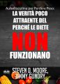 Autodisciplina Per Perdere Peso: La Verita Poco Attraente Del Perche Le Diete NON Funzionano Autodisciplina Per Perdere Peso: La Verita Poco Attraente Del Perche Le Diete NON Funzionano