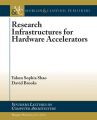 Research Infrastructures for Hardware Accelerators