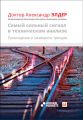 Самый сильный сигнал в техническом анализе. Расхождения и развороты трендов