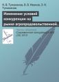 Изменение условий конкуренции на рынке агропродовольственной продукции