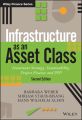 Infrastructure as an Asset Class. Investment Strategy, Sustainability, Project Finance and PPP