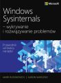 Windows Sysinternals wykrywanie i rozwiazywanie problemow