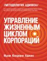 Управление жизненным циклом корпораций
