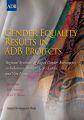 Gender Equality Results in ADB Projects