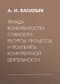 Триада конкурентоспособности: ресурсы, процессы и результаты конкурентной деятельности