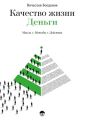 Качество жизни. Деньги