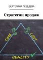 Стратегии продаж