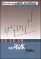 Chart Patterns