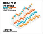 Ten Types of Innovation. The Discipline of Building Breakthroughs