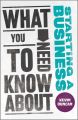 What You Need to Know about Starting a Business