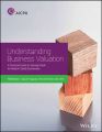 Understanding Business Valuation