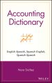 Accounting Dictionary