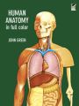 Human Anatomy in Full Color