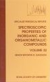 Spectroscopic Properties of Inorganic and Organometallic Compounds