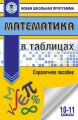 Математика в таблицах. 10-11 классы