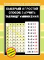 Быстрый и простой способ выучить таблицу умножения