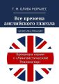 Все времена английского глагола. Шпаргалка-тренажер