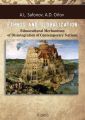ETHNOS AND GLOBALIZATION: Ethnocultural Mechanisms of Disintegration of Contemporary Nations. Monograph