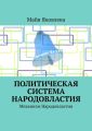 Политическая система Народовластия. Механизм Народовластия