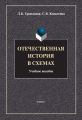 Отечественная история в схемах