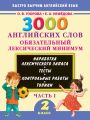 3000 английских слов. Обязательный лексический минимум. 2 класс. Часть 1 3000 английских слов. Обязательный лексический минимум. 2 класс. Часть 1