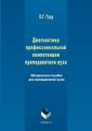 Диагностика профессиональной компетенции преподавателя вуза