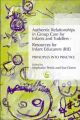 Authentic Relationships in Group Care for Infants and Toddlers  Resources for Infant Educarers (RIE) Principles into Practice