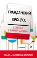 Гражданский процесс в схемах с комментариями
