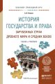 История государства и права зарубежных стран древнего мира и средних веков. Учебник и практикум для прикладного бакалавриата