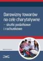 Darowizny towarow na cele charytatywne – skutki podatkowe i rachunkowe (Mk)