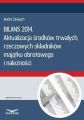 Aktualizacja srodkow trwalych, rzeczowych skladnikow majatku obrotowego i naleznosci