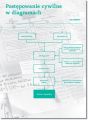 Postepowanie cywilne w diagramach