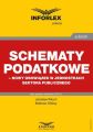 Schematy podatkowe – nowy obowiazek w jednostkach sektora publicznego