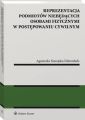 Reprezentacja podmiotow niebedacych osobami fizycznymi w postepowaniu cywilnym