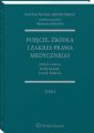 System Prawa Medycznego. Tom I. Pojecie, zrodla i zakres prawa medycznego