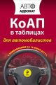 КоАП в таблицах для автомобилистов