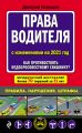 Права водителя с изменениями на 2021 год. Как противостоять недобросовестному гаишнику?