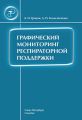 Графический мониторинг респираторной поддержки